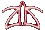 EDW